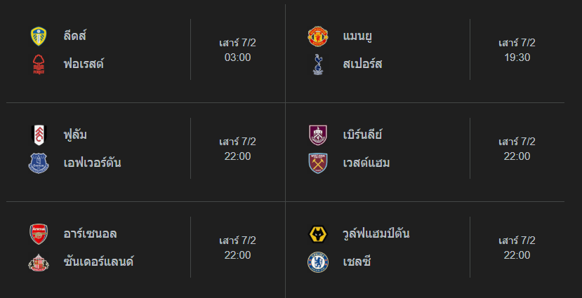วิเคราะห์บอลวันนี้ รวมคู่เด็ดน่าจับตา ประจำคืนนี้